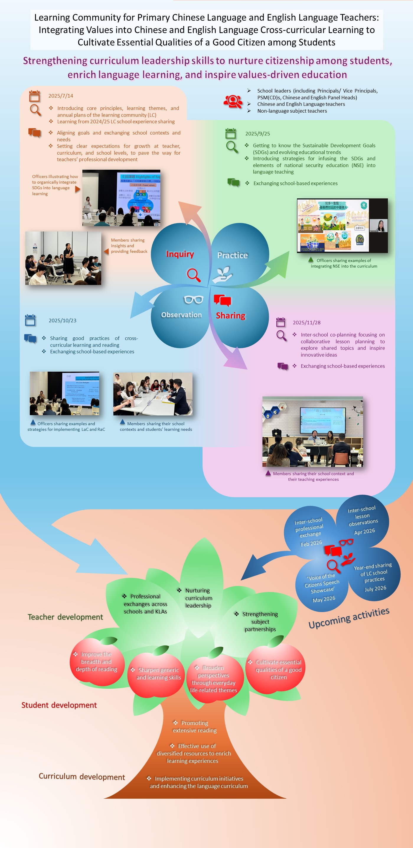 L8 Poster Click it for the PDF version