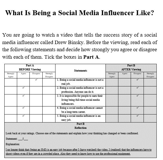 Student work excerpt A:
The anticipation guide was used in the unit to spark curiosity about and reflection on changes in perception and/or knowledge about the job (SMI) at the pre- and post-viewing stages. 
