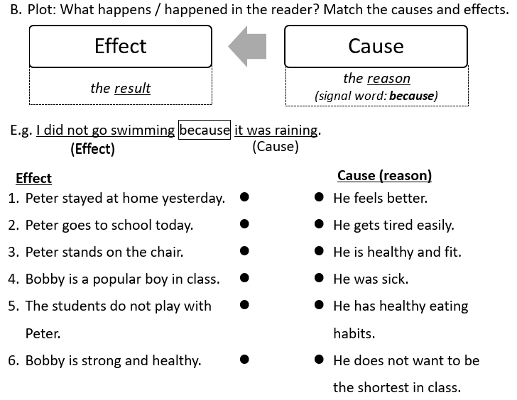 Understanding    cause and effect
