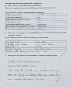 Students write about the job they    want to take up in the catering business.