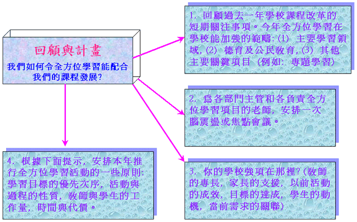 �b�A���Ǯձ�������ǲ�:�Ǯվ��鵦��