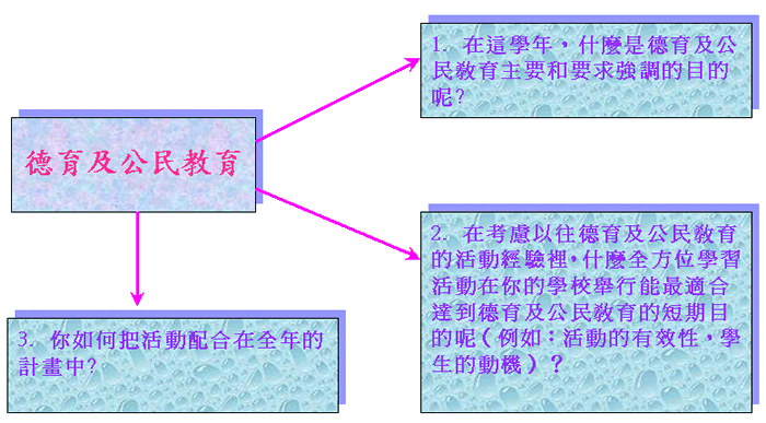 �z�L�����ǲ��״I��n���ǲ߸g��