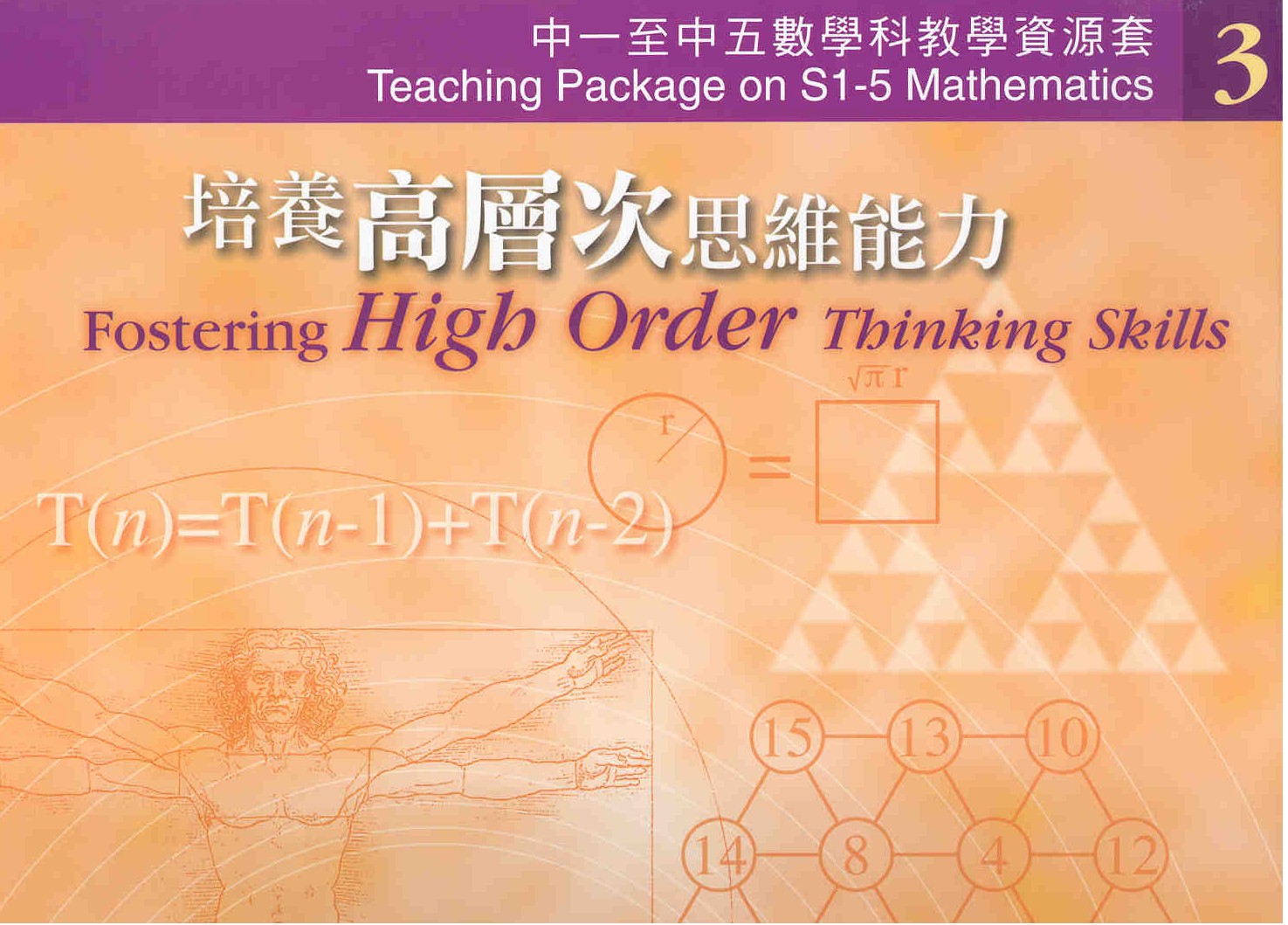 Cover graphic:Fostering High Order Thinking Skills
