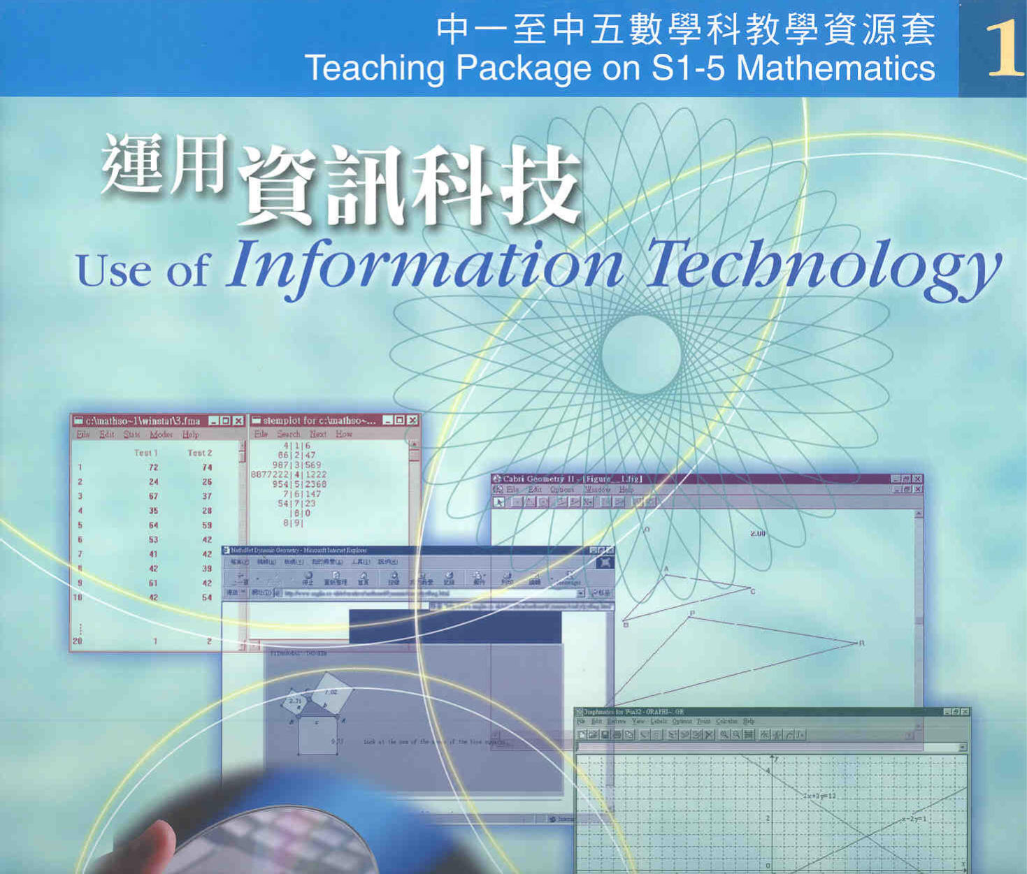 Cover graphic:Use of Information Technology 